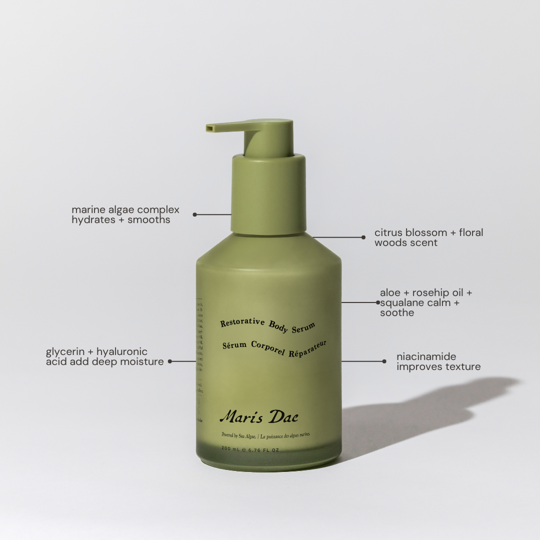 Body Ritual Gift Set