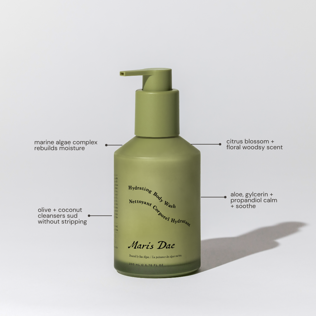Body Ritual Gift Set